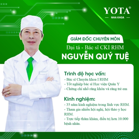 Nguyễn Quý Tuệ